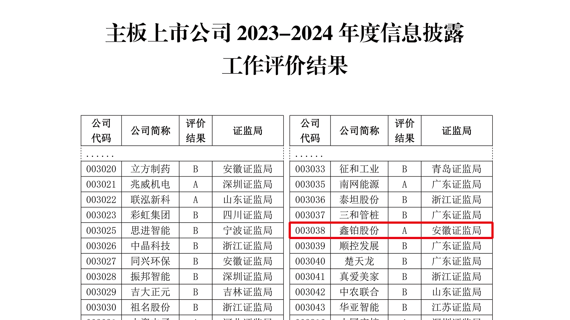 东升国际(中国区) - 官方网站